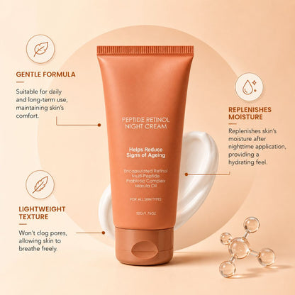 YouthRenew™ Retinol Cream