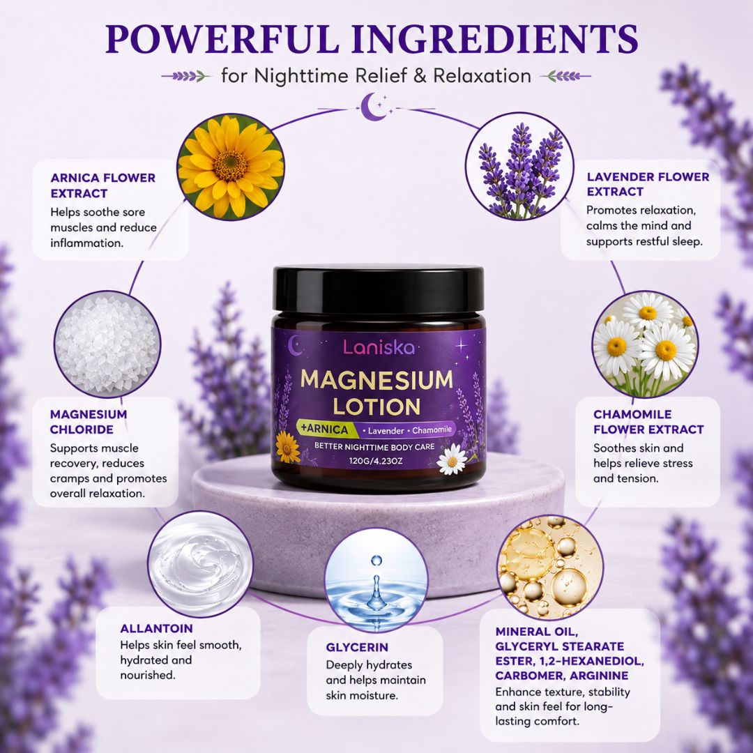 MagniCalm™ Night Cream