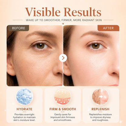 YouthRenew™ Retinol Cream