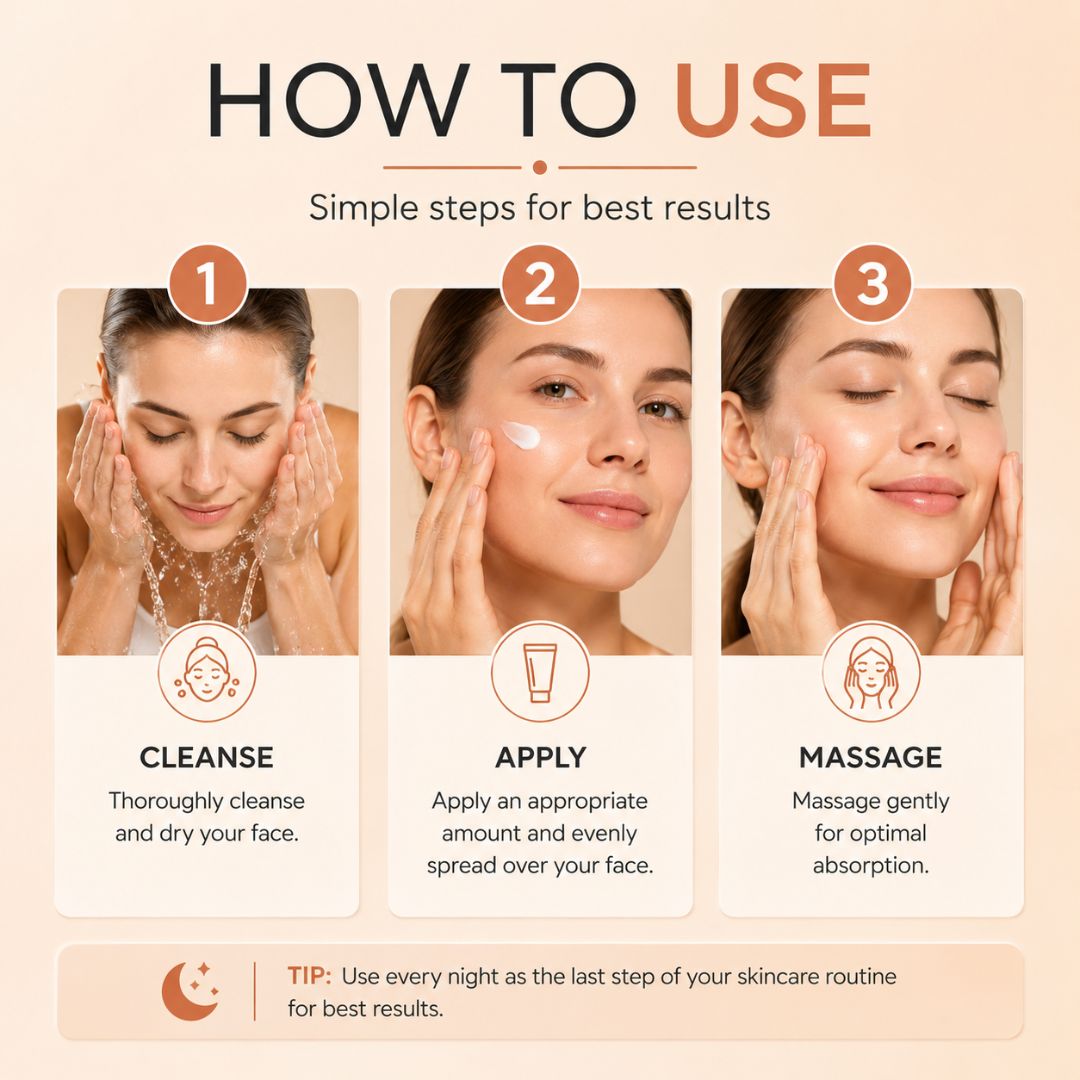 YouthRenew™ Retinol Cream