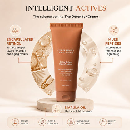 YouthRenew™ Retinol Cream
