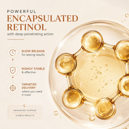 YouthRenew™ Retinol Cream