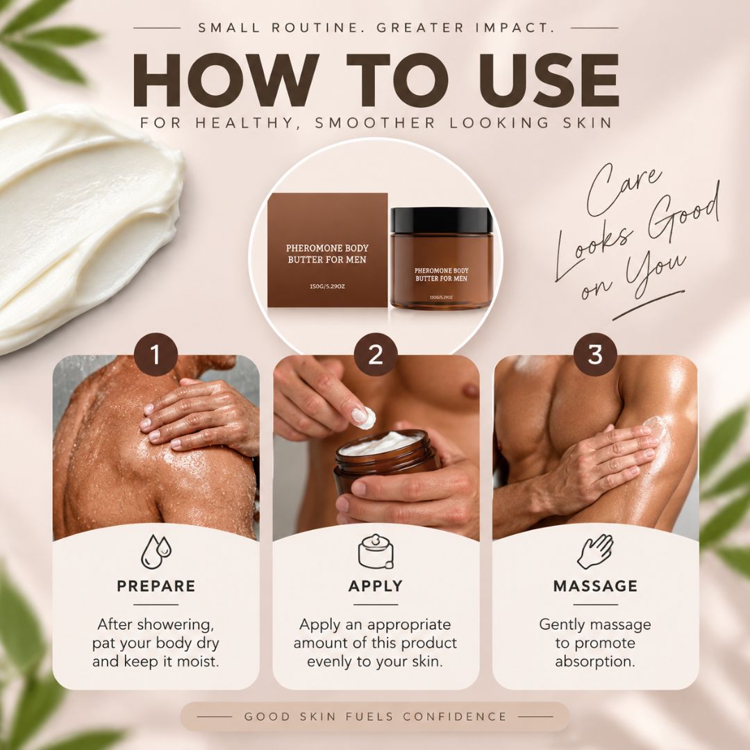 HydraForge™ Men's Body Cream
