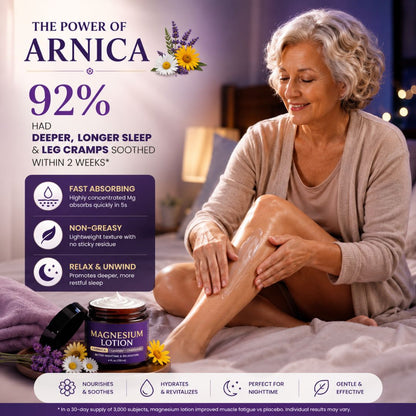 MagniCalm™ Night Cream